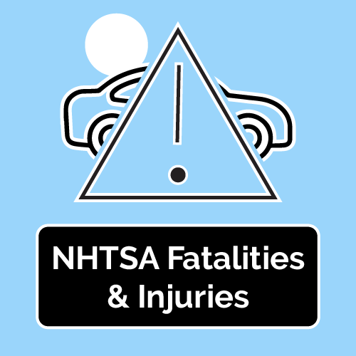 Nhtsa Fatalities & Injuries